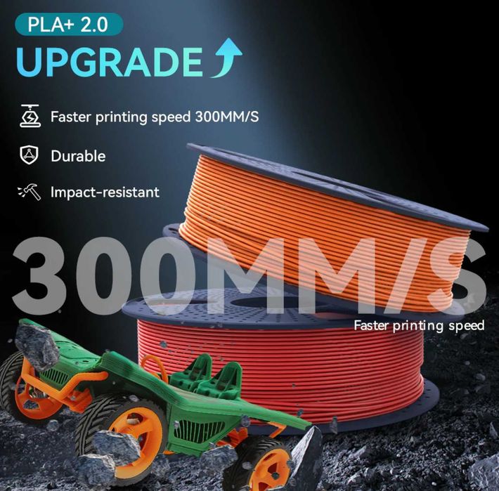 Filament PLA+ 2.0 Sunlu