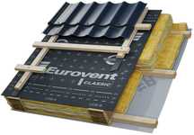 изоспан izospan eurovet evrovent евровент