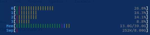 Dell Optiplex SFF 5050