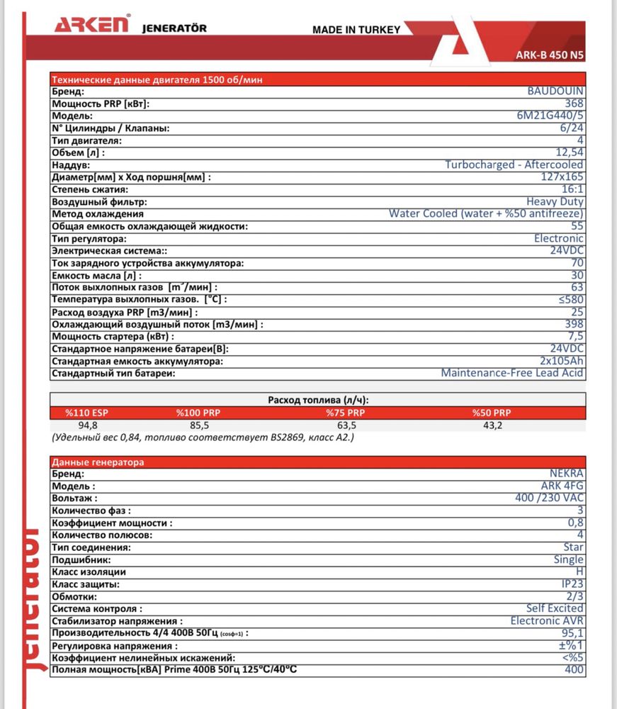 Генератор ARKEN 450KVA (360кВт)