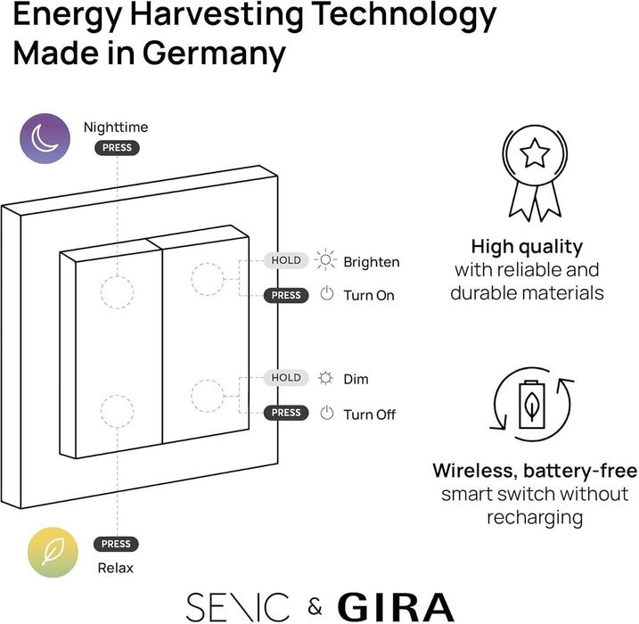 GIRA+Senic Friends of Hue Smart Switch,Philips Hue,Dimmer intrerupator