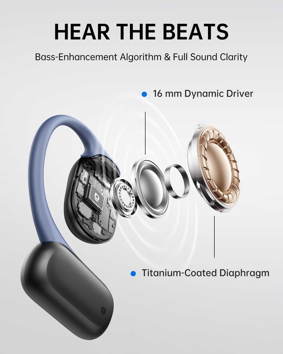 Слушалки с отворено ухо Baseus Bowie MF1 Bluetooth 5.4, ENC, IPX4