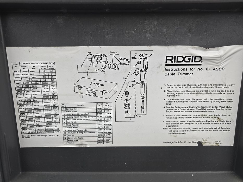 Ridgid trusa pentru cabluri