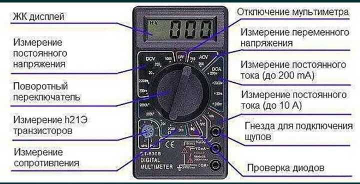 Мультиметр цифровой тестер Proskit