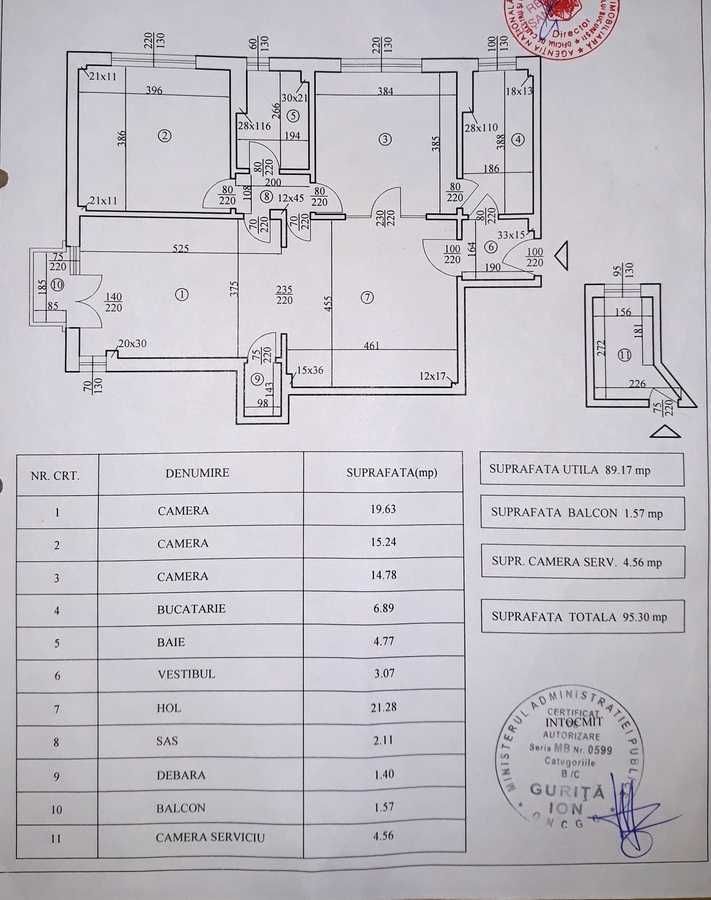 apartamente de vanzare bucuresti