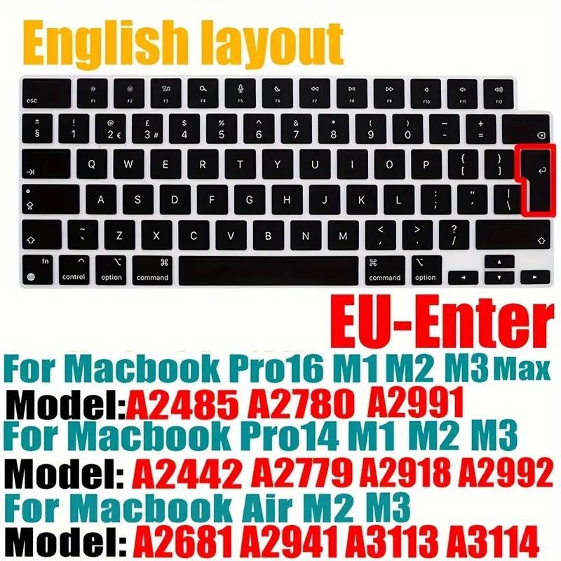 Покривало / фолио за клавиатура MacBook Pro / Air М1 М2 M3