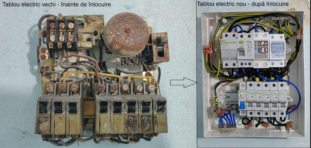 Electrician  / Instalator