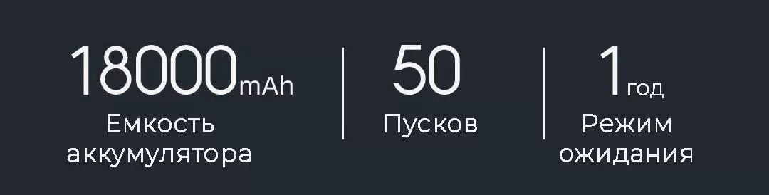 Пусковое устройство - стартер Xiaomi 70mai Jump Starter MAX пускатель