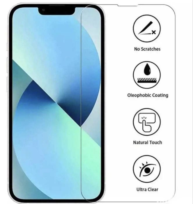 Oferta Folie sticla iPhone