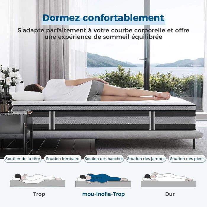 Inofia NidFrais матрак 120×190 см 28 см H3/H4 7 зони покет