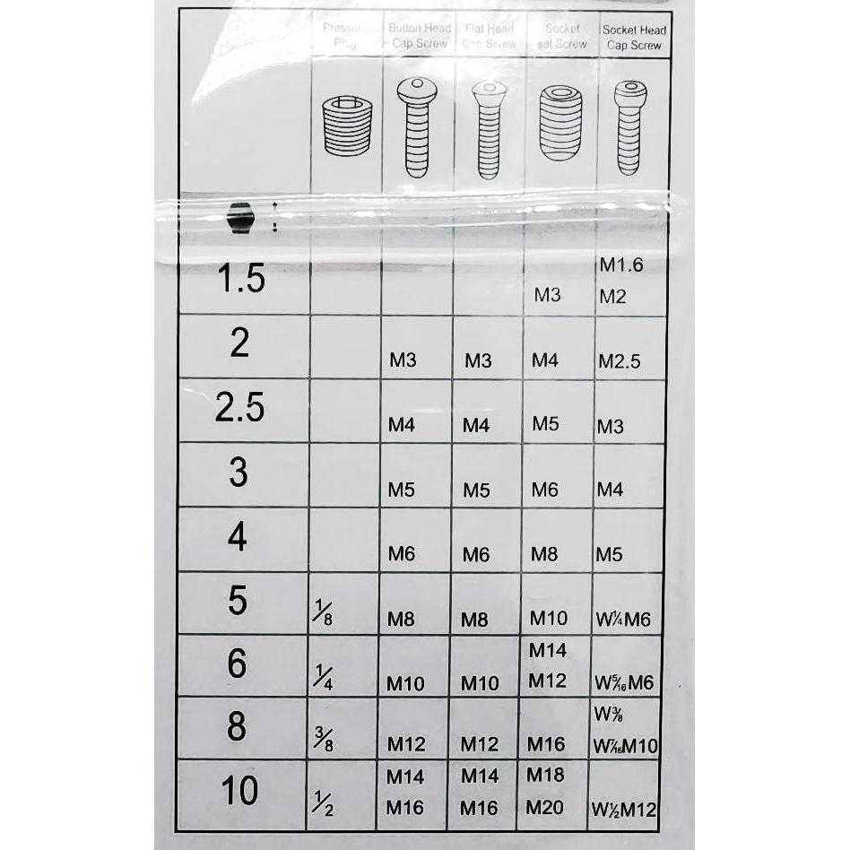 Набор шестигранных шлицов M-931