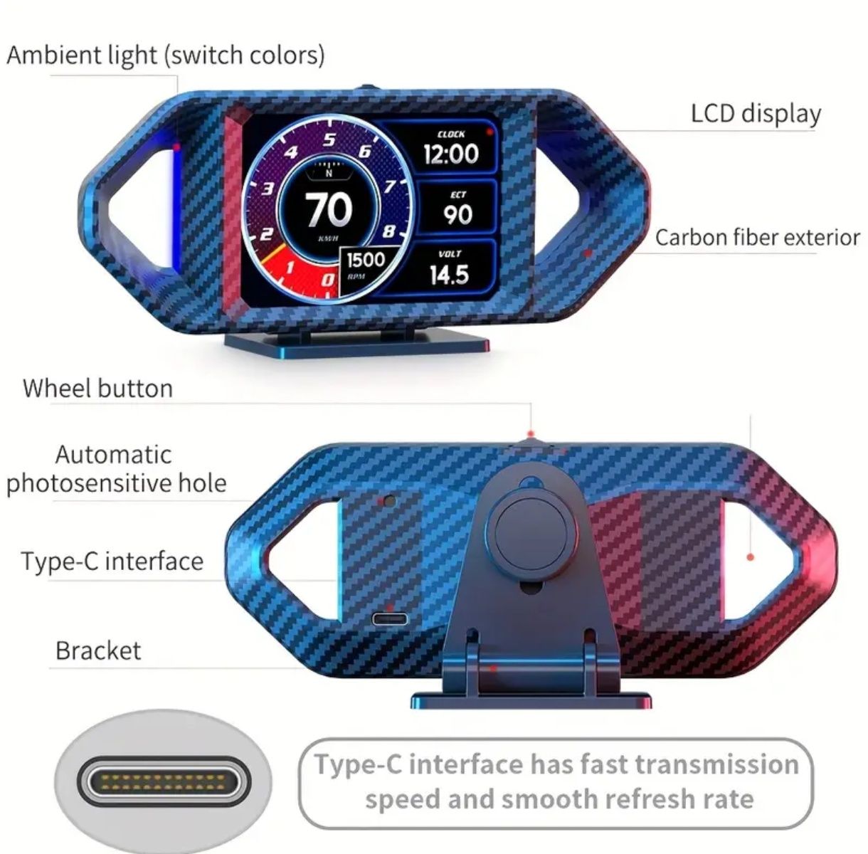Model:P-26 Gps Obd 2
