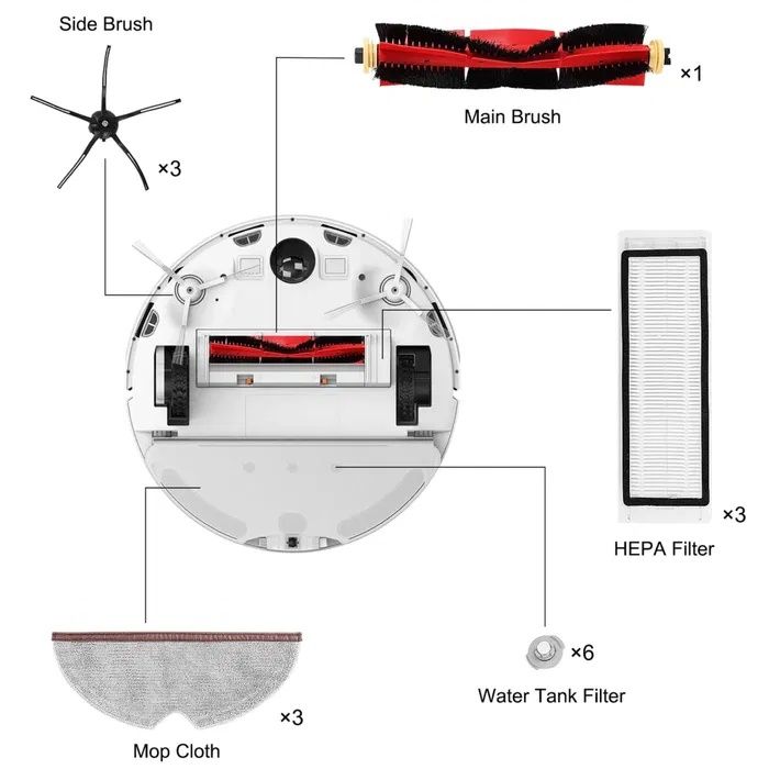 Последни!Аксесоари за Xiaomi Roborock S5, S5 Max, S6, S6 MaxV, S6 Pure
