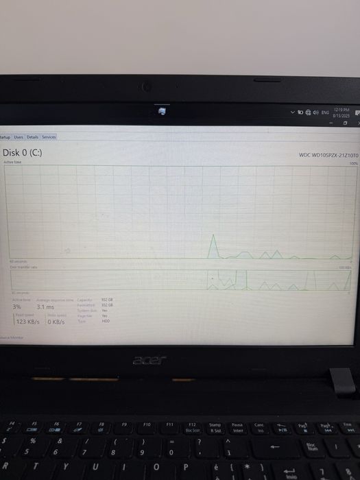 Vand laptop Acer Aspire 3 A315-21-90VF