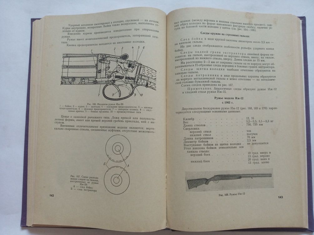 Каталог Все советские ружья до 1968 года