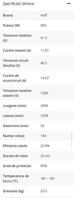 Panouri Fotovoltaice NOI