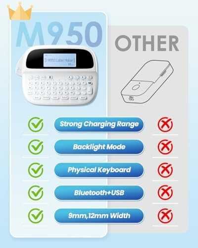 Нова Портативна Bluetooth етикетираща машина с много шаблони M950