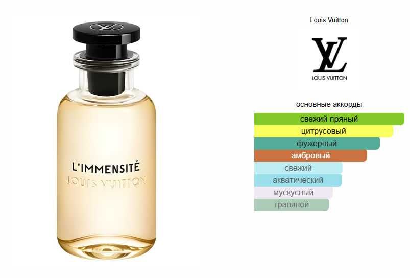 L’Immensité Louis Vuitton BV № 999 100ml