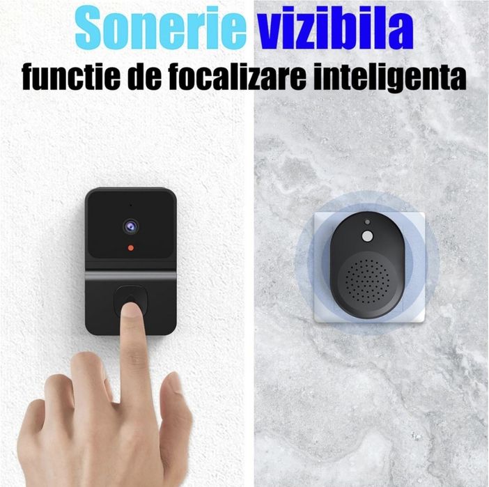 Sonerie vizibila, Aplicatie Dedicata Android/iOS, Apel Vocal Si Interf