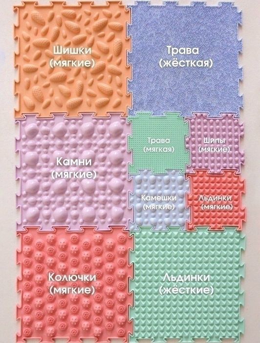 Ортопедический массажный коврик ОРТОДОН. Оригинал