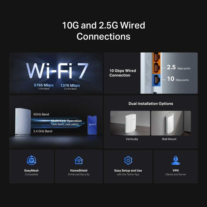 TP-LINK ROUTER ARCHER  BE 450 BE7200 Dual-Band Wi - Fi