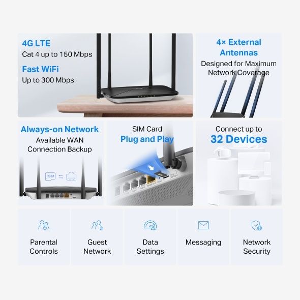 # Скидка! 4G LTE Mercusys MB115-4G WiFi Router 300Mbps SIMCard роутер