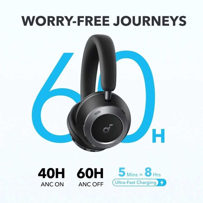 Anker Space One Pro Optom ANC 3.0 Hi-Res до 60 ч работы. Есть доставка