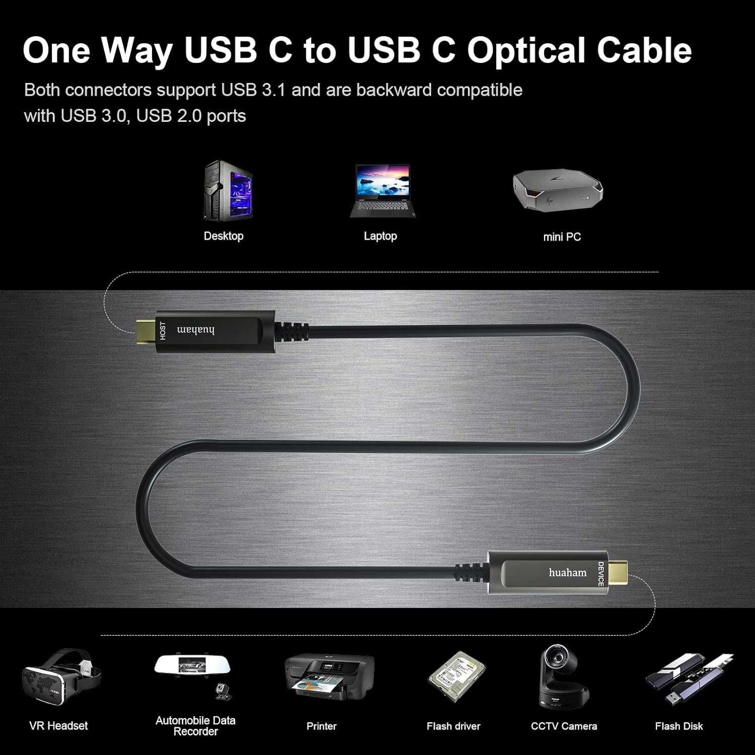 Cablu fibră optică huaham USB C la USB C 15M,Cablu USB 3.1 10Gbps