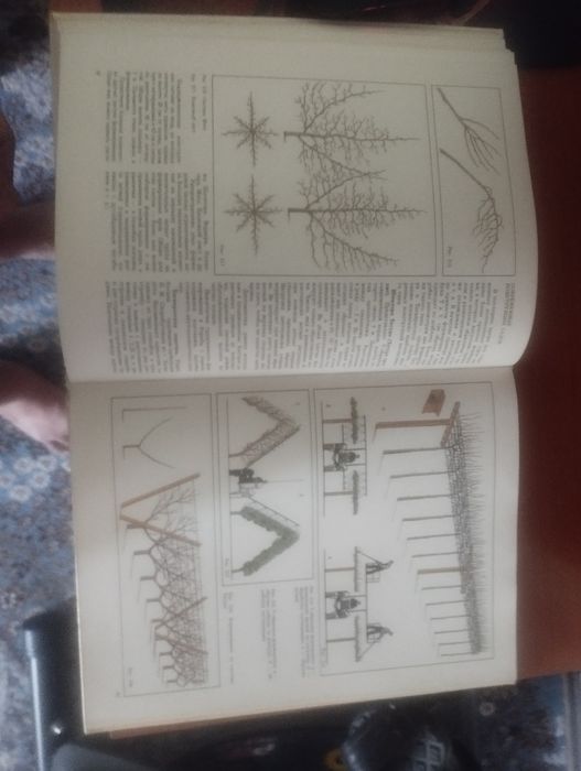 Книга для садоводов