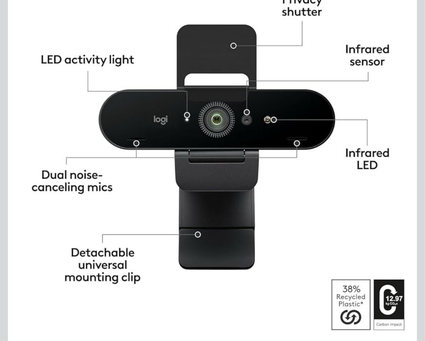 Logitech Brio 4K НОВАЯ ИДЕЛЬНАЯ  веб кам