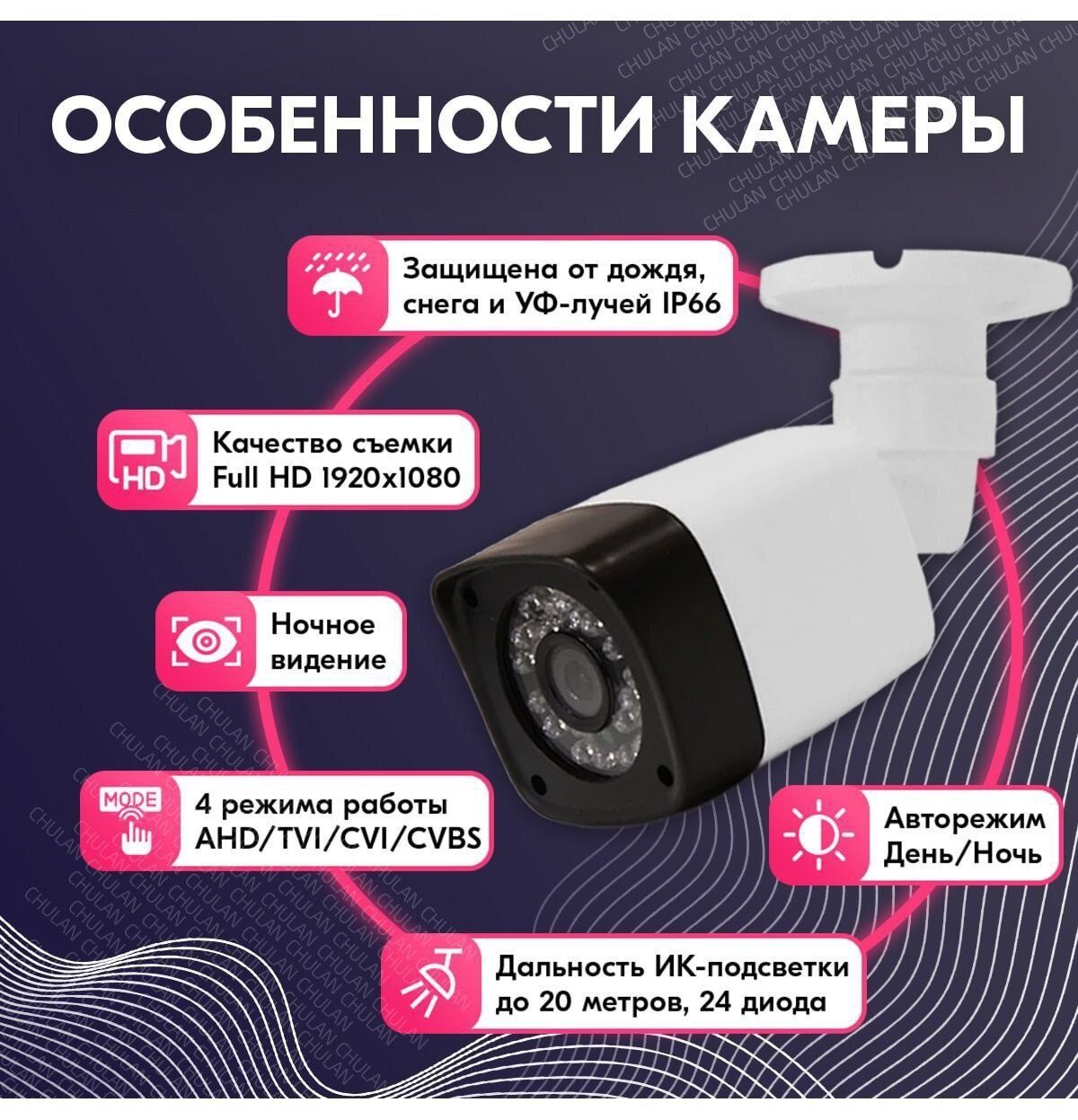 Видеонаблюдение. АКЦИЯ: бесплатная установка камер
