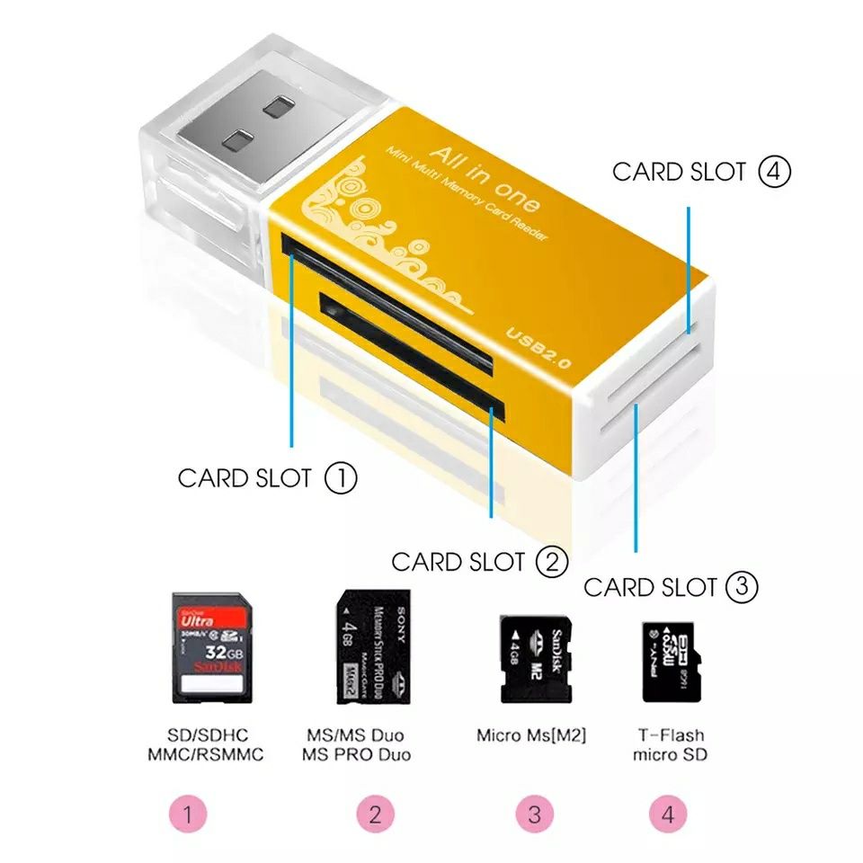 Картридер USB type-c micro SD карта картридер для подключения любых SD