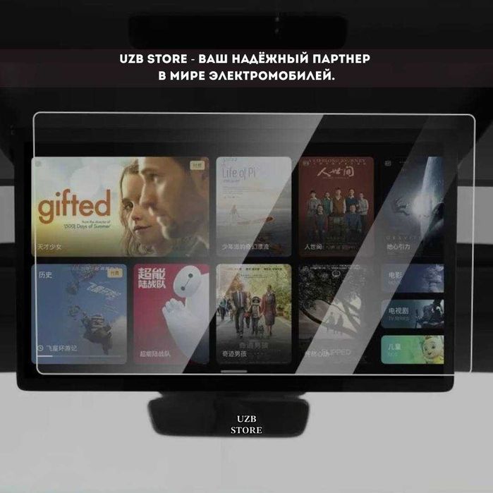 стекло защита монитора. Матовая стекло защита телевизора L 6/7/8/9