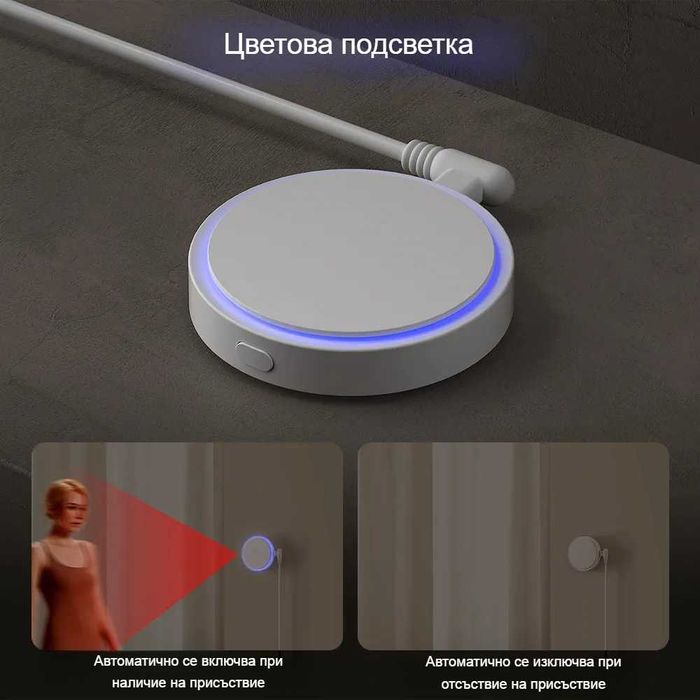 Avatto HE20 – WiFi Смарт сензор за човешко присъствие | 24Ghz мм радар