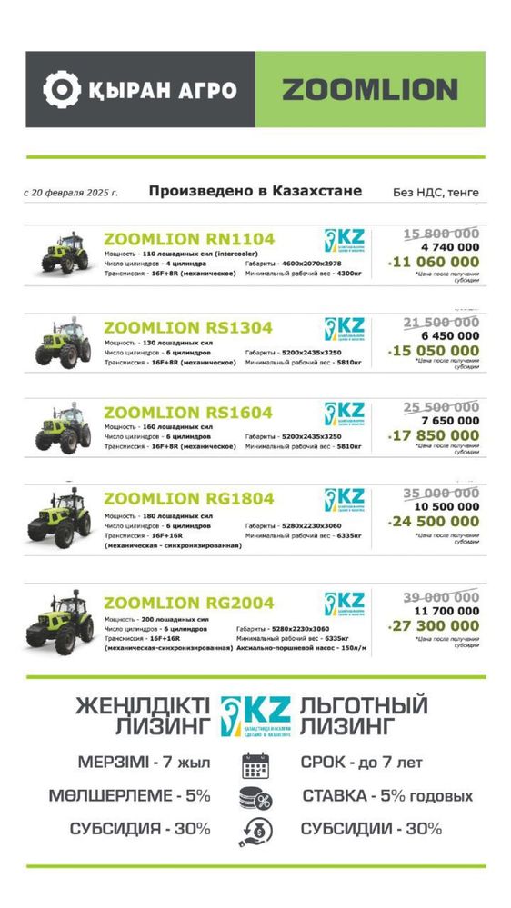 Трактор 160 л.с