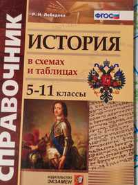 Продам справочник России 5-11 класс. Цена 2000т.т. ТОРГ.