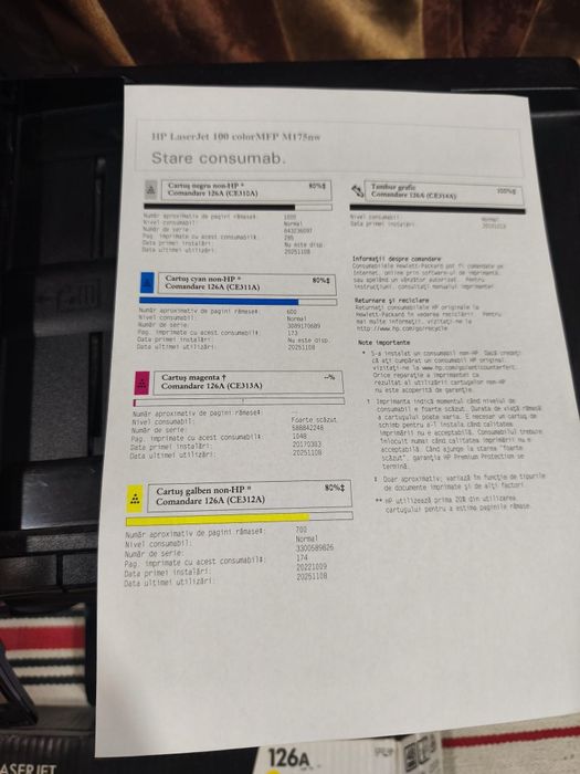 Laserjet pro 100 M175