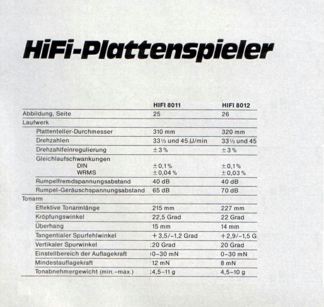 Set Pickup HiFi8011 + Amplificator HiFi8032 + 2 Boxe Axord