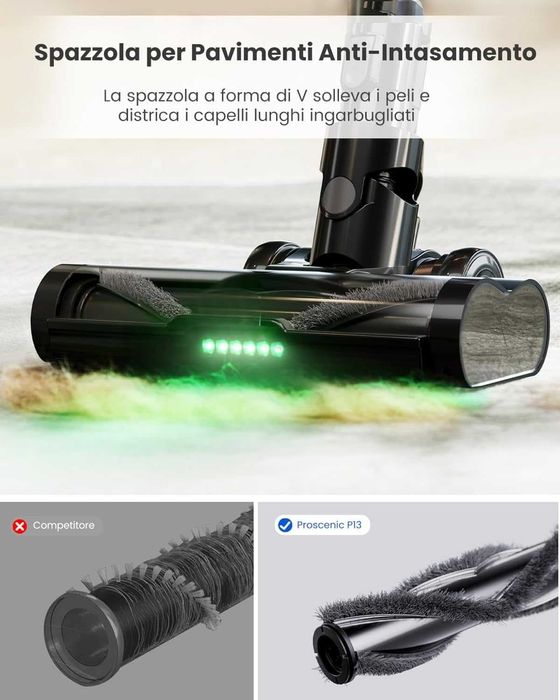 Вертикална прахосмукачка Proscenic P13 Animal 45kPa до 45мин работа