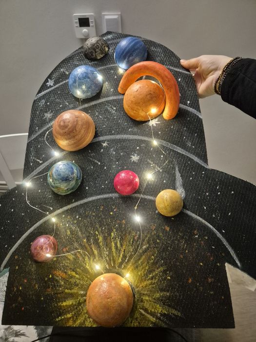 Слънчева система