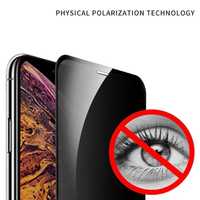 Folie Privacy iPhone 15 Pro Max 14 Plus 13 mini 12 Pro Max 15 Plus 14