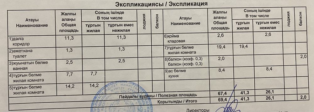 3-х комнатная квартира в 7 микрорайоне