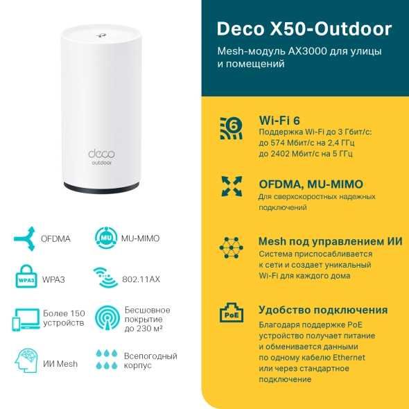 Tp Link DECO X50-Outdoor Mesh-модуль AX3000 для улицы и помещений