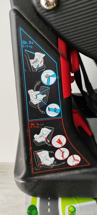 Scaun auto copii