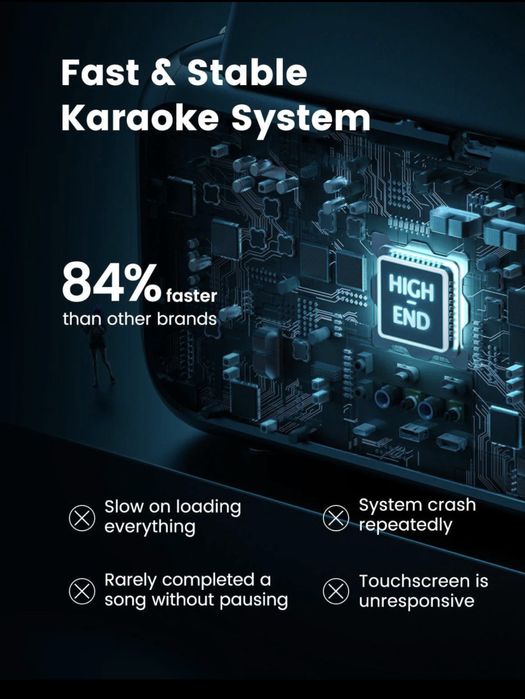 Boxa party Premium pentru karaoke