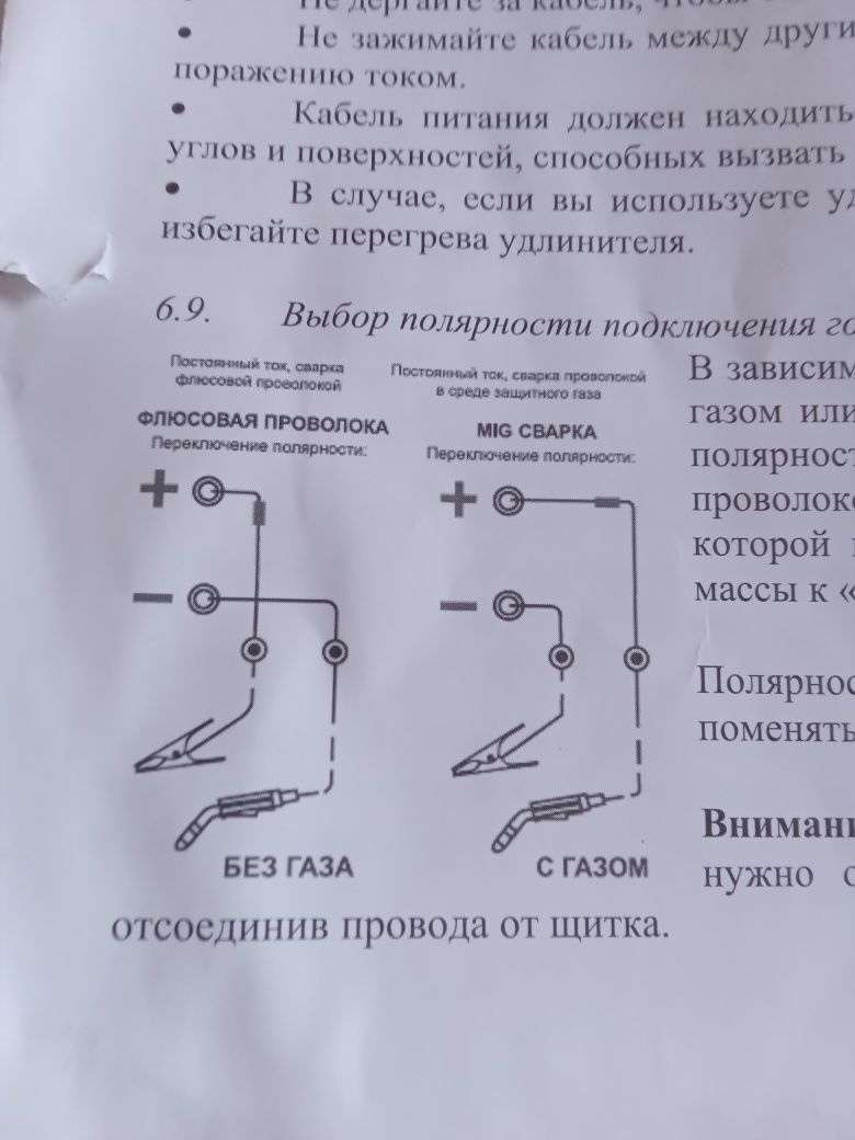 Сварочный апаратын полуавтомат.Мастер 250/А.