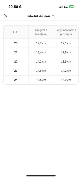 Ghete primigi goretex marimea 24