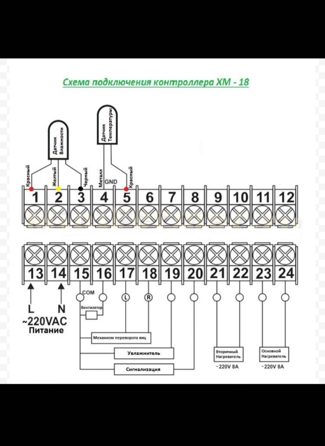 Контроллер  XM18 для инкубатора