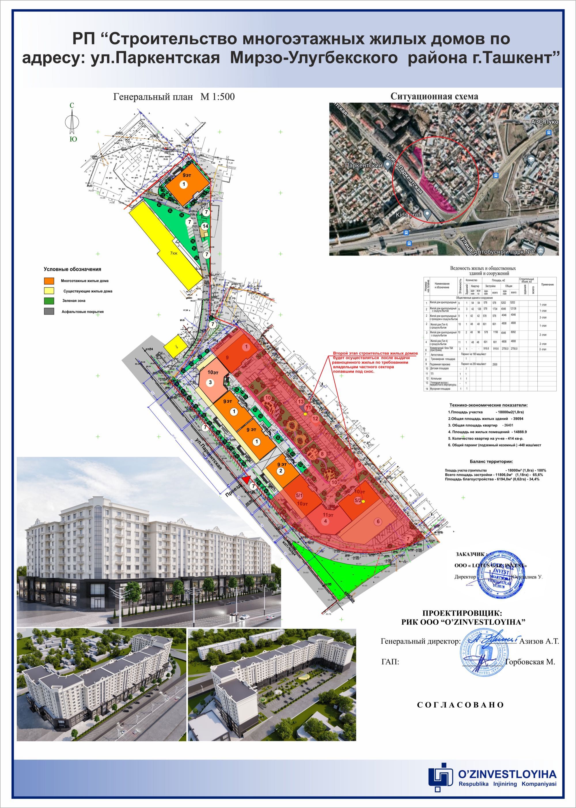 ПРОДАЕТСЯ КВ-РА НОВОСТРОЙКА!!! ПАРКЕНТСКИЙ за квм 900-950$ в рассрочку