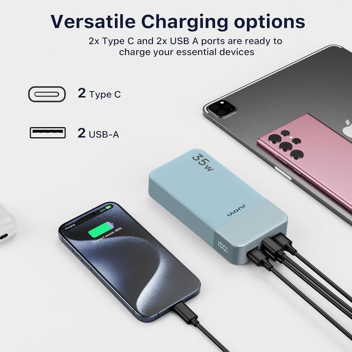 Baterie externă 20000mAh 45W,încărcare rapidă PD3.0,afișaj LED,sigilat